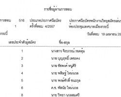 ผลสอบวิทยุสมัครเล่น จ.กระบี่ ผลการสอบวิทยุสมัครเล่น 2557 ครั้งที่ 19