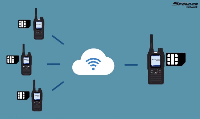 IP Radio คือ อะไร เหมาะกับใคร | HS3LZX