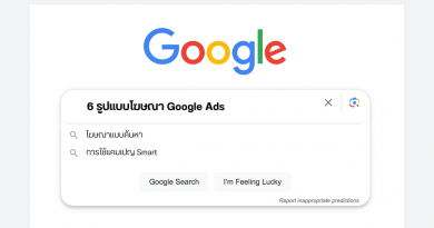 6 รูปแบบของโฆษณา Google ที่เจ้าของธุรกิจต้องรู้เอาไว้